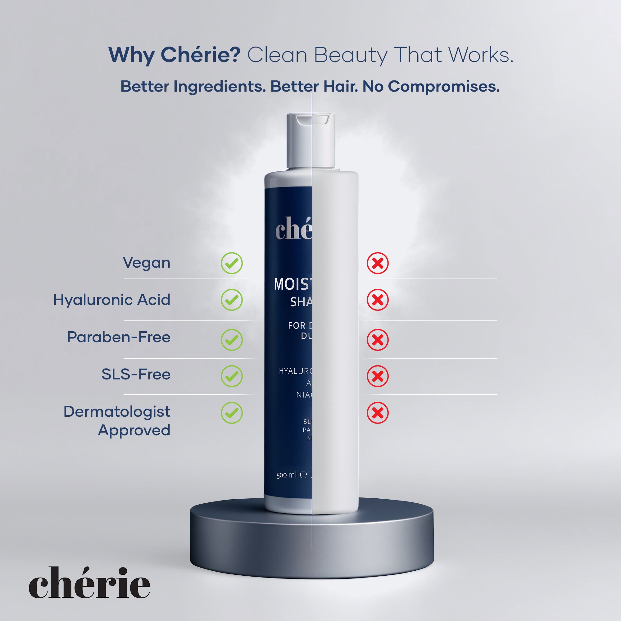 Champú hidratante para cabello seco y opaco