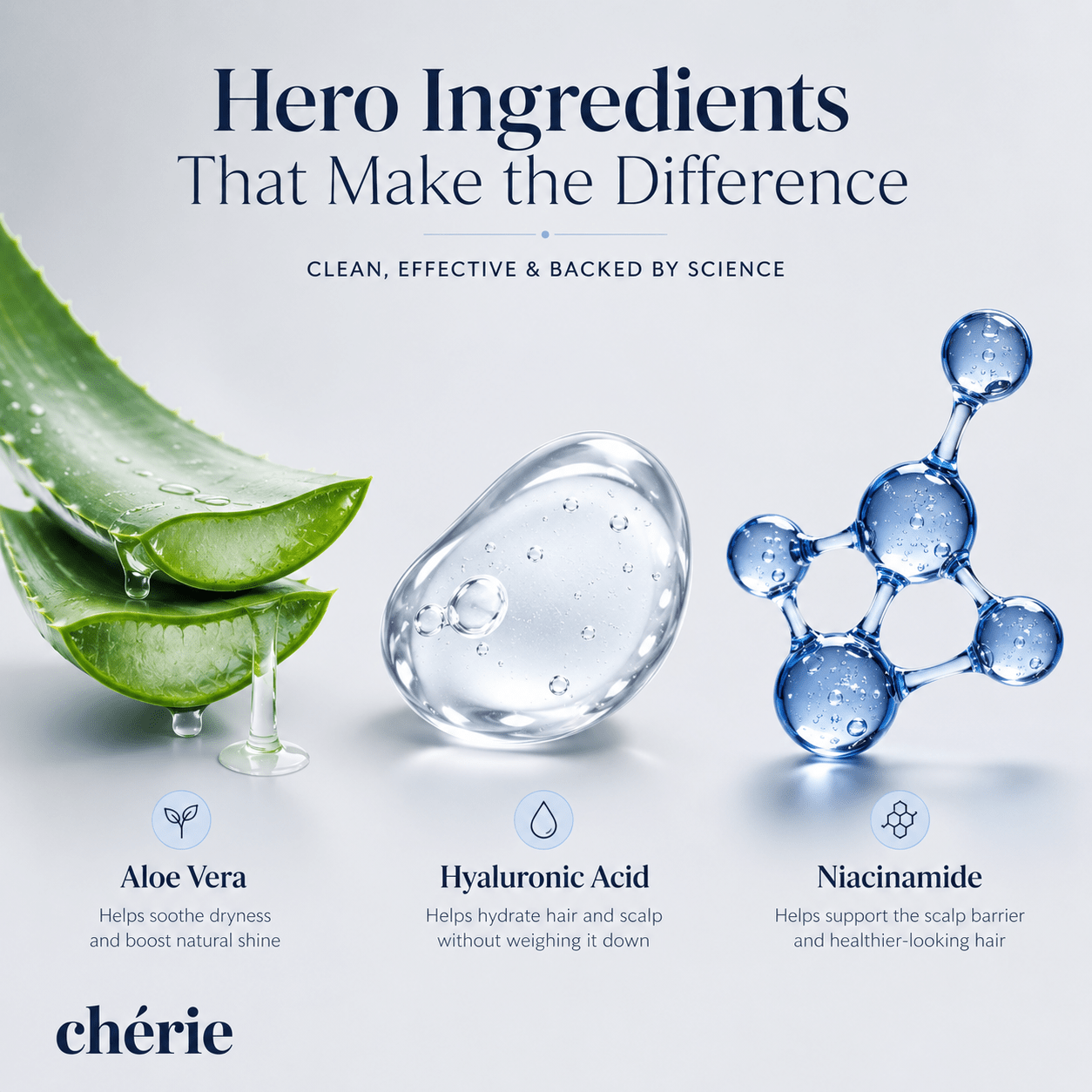 Advertisement for chérie featuring aloe vera, hyaluronic acid, and niacinamide with text about their benefits.