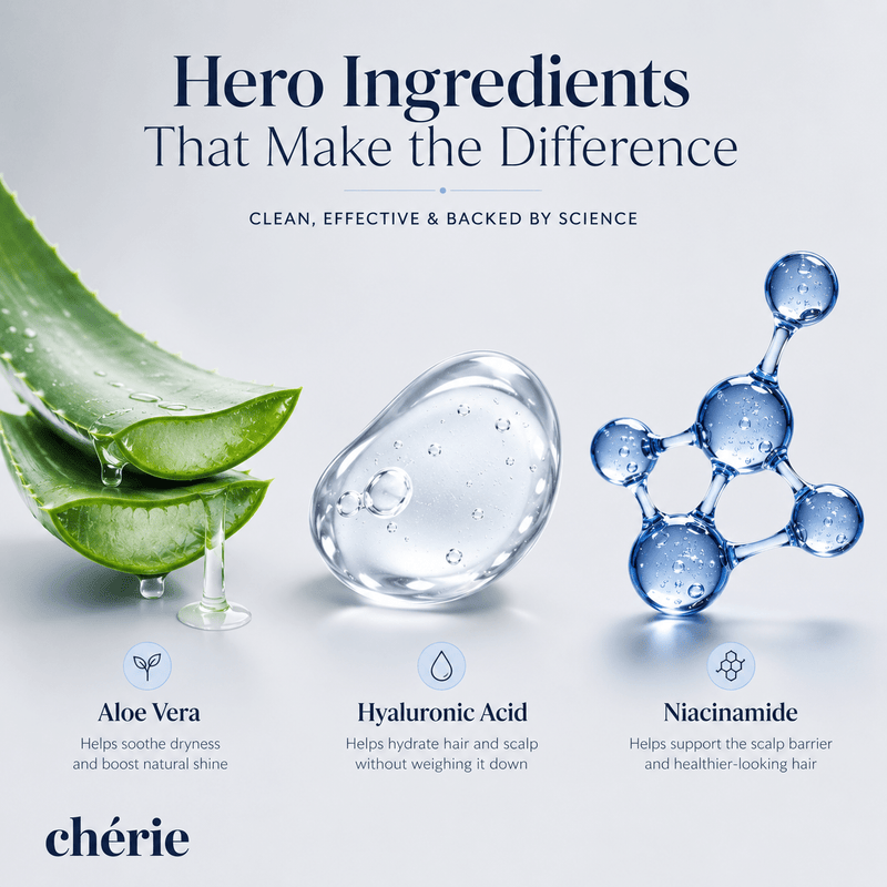Advertisement for chérie featuring aloe vera, hyaluronic acid, and niacinamide with text about their benefits.